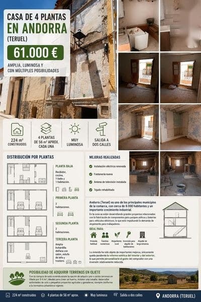 Vivienda en Teruel