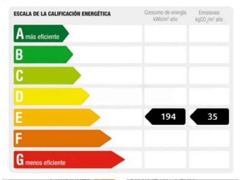 Vivienda en Barcelona